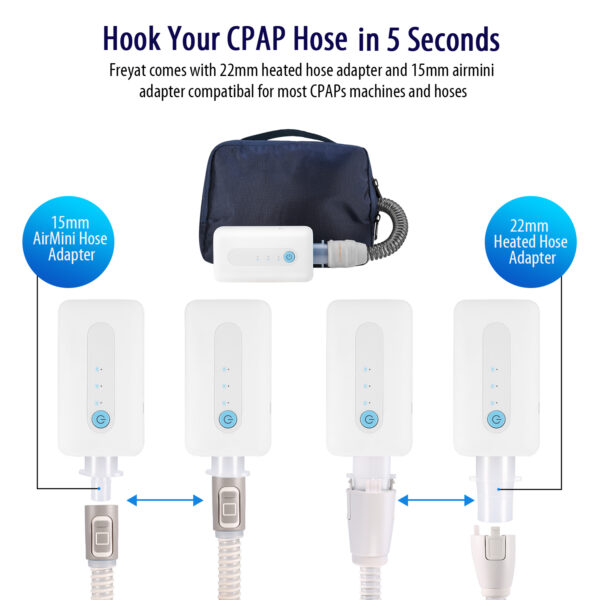 FREYAT CPAP Cleaner and Sanitizer-Ozone Portable Cleaning Machine - Image 5